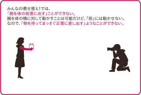 ×手を前に出す