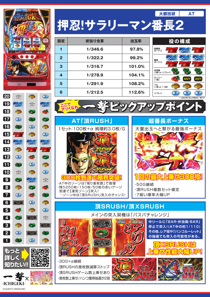 ピーチとプライマリーのぱちスロ機種紹介 L 機種別 押忍 番長 ピーチとプライマリーのぱちスロ機種紹介 L 機種別 押忍 番長