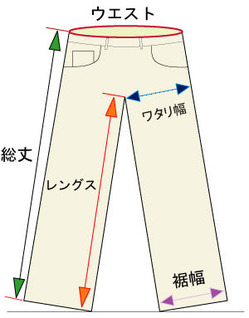 size_r1_c0