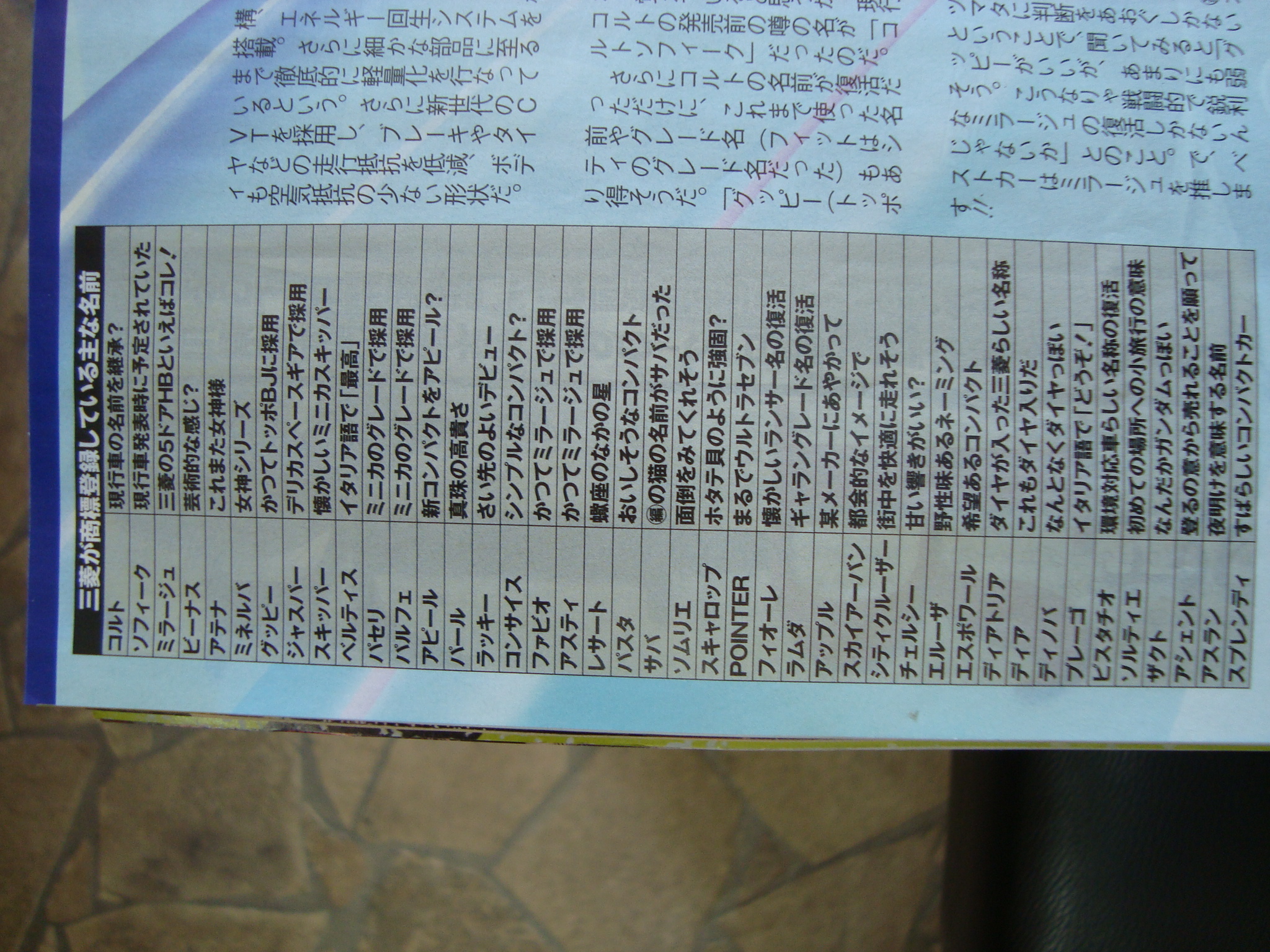 三菱自動車頑張れ ミニキャブｅｖ J ぺっこりーのの暇な日常 本音と建て前