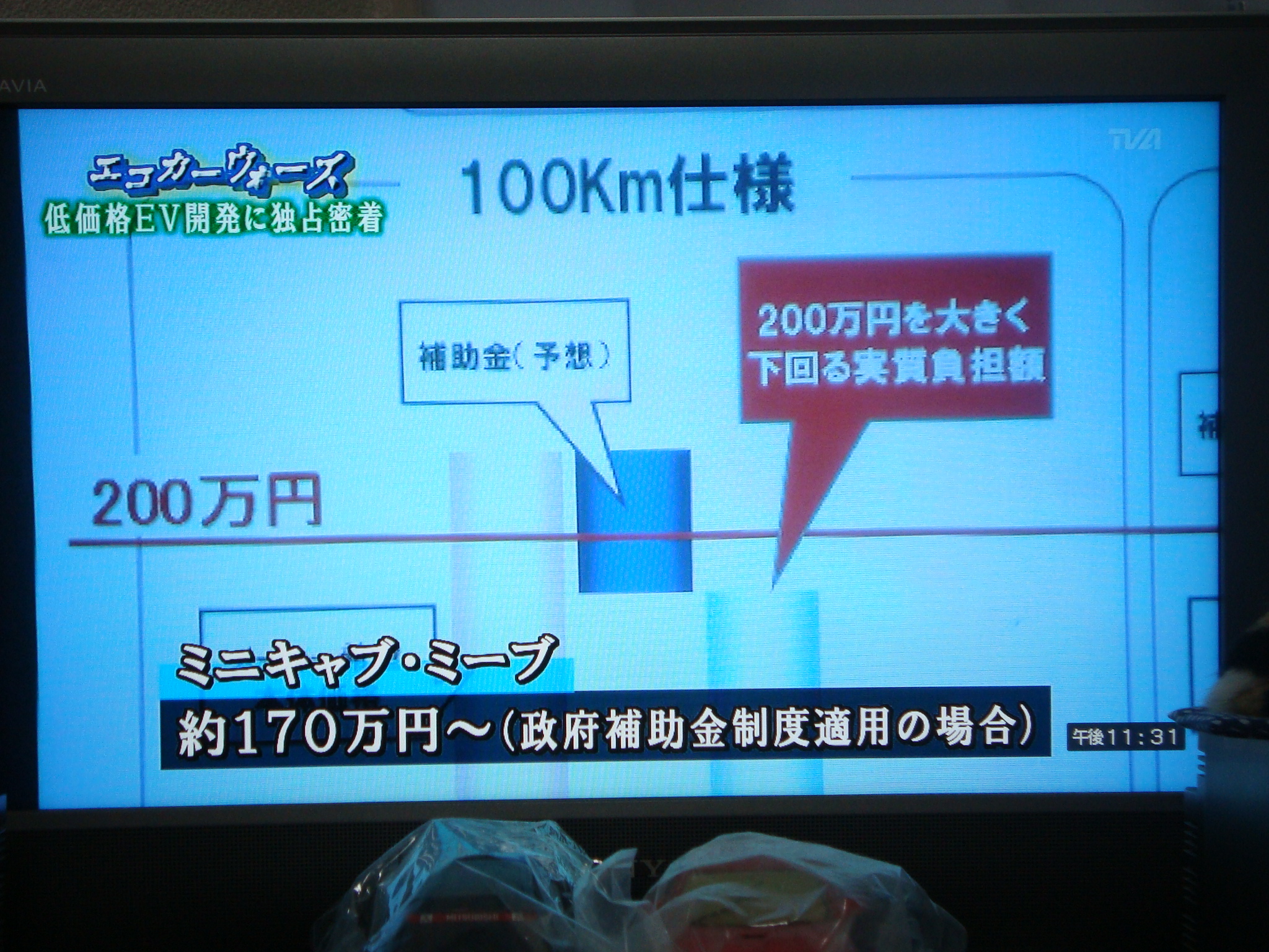 三菱自動車頑張れ ミニキャブｅｖ J ぺっこりーのの暇な日常 本音と建て前