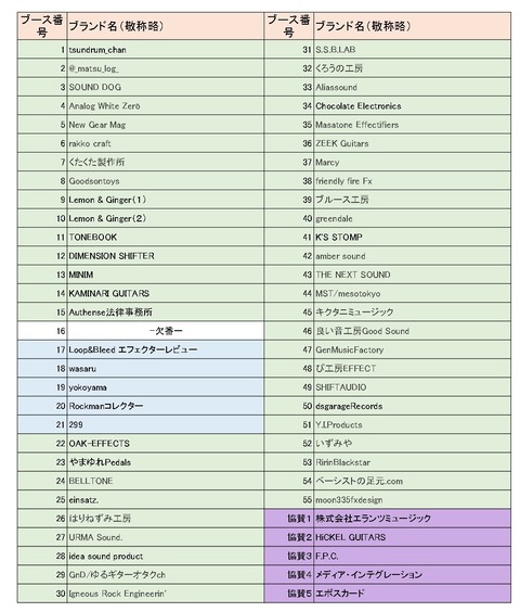 PGM東京2026　ブース配置_pages-to-jpg-0001