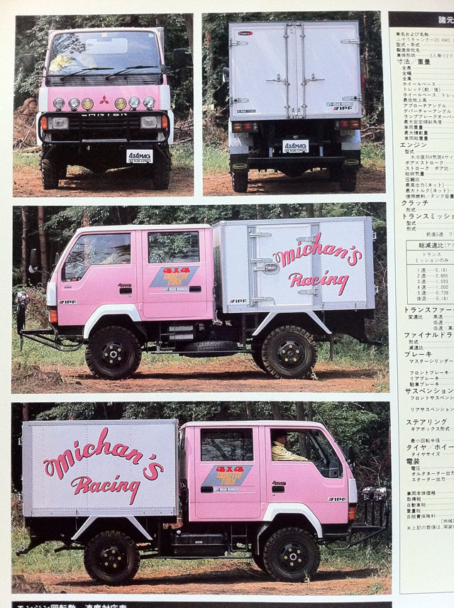 Pedalmafia Blog キャンター Pedalmafia Blog キャンター