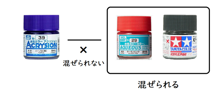 アクリジョン 水性アクリル塗料 混色
