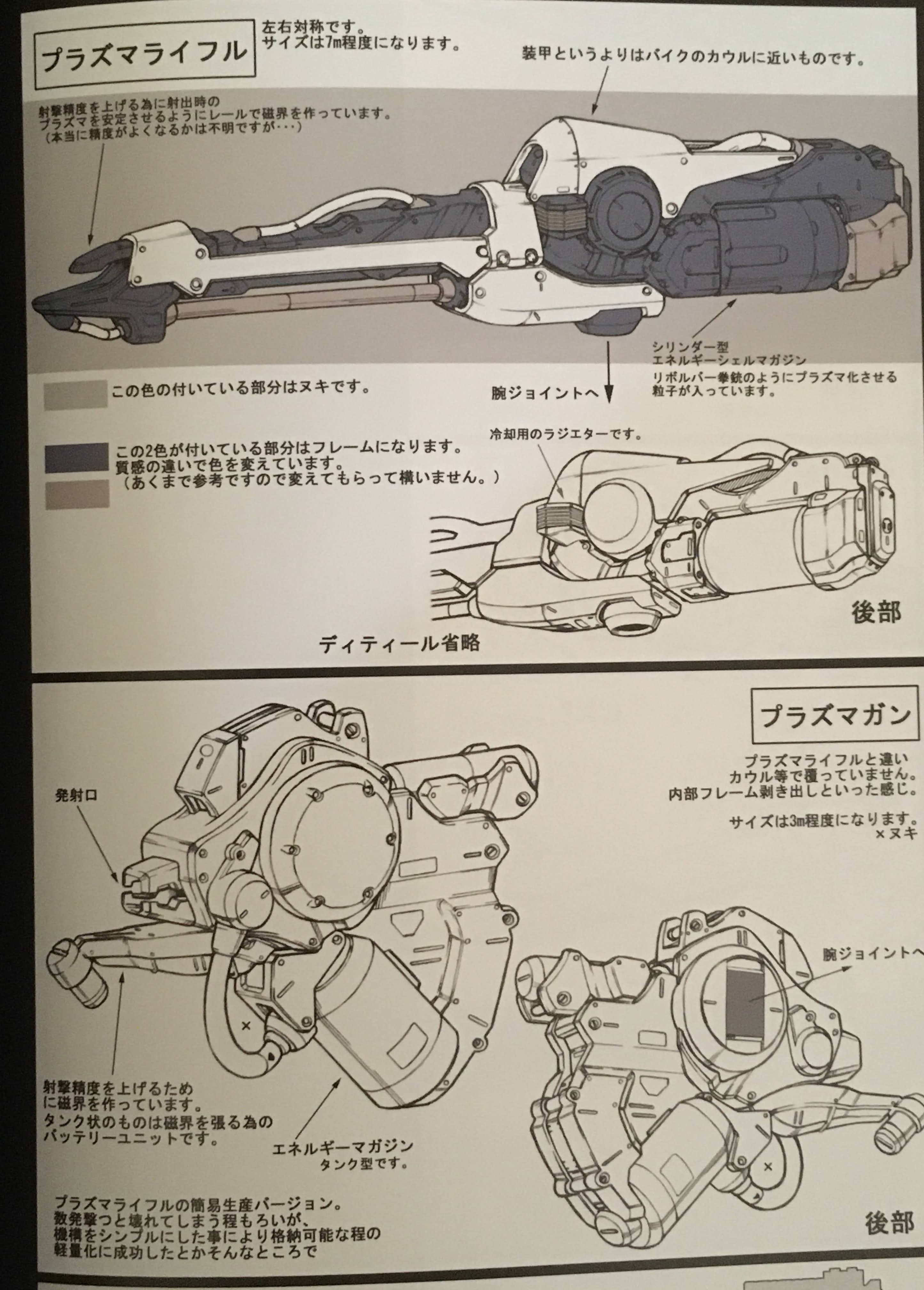 書籍紹介】ARMORED CORE DESIGNS 4&for Answer : プラモ SOS 書籍紹介】ARMORED CORE DESIGNS 4&for Answer : プラモ SOS