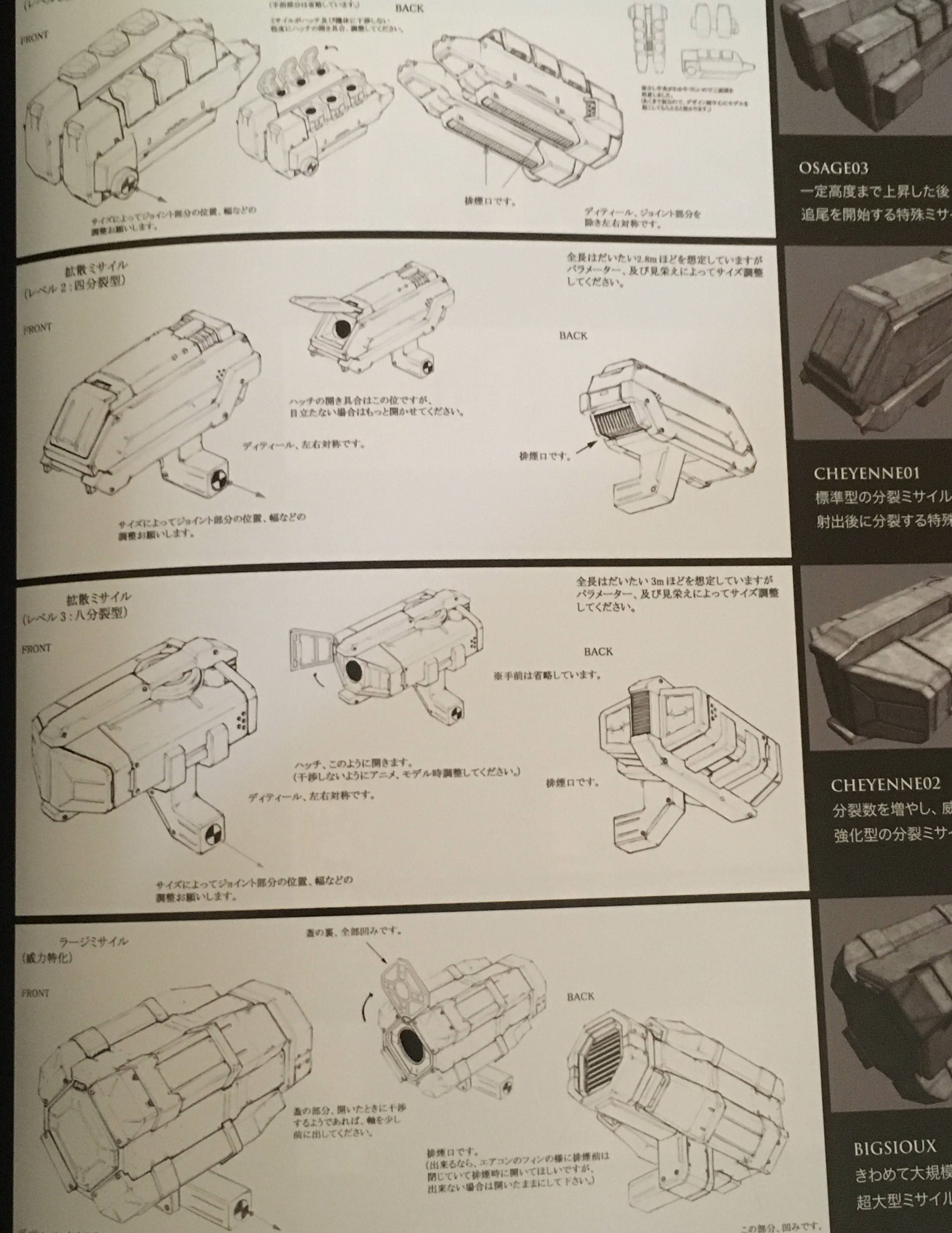 書籍紹介】ARMORED CORE DESIGNS 4&for Answer : プラモ SOS