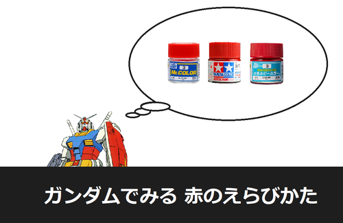 ガンダム 赤