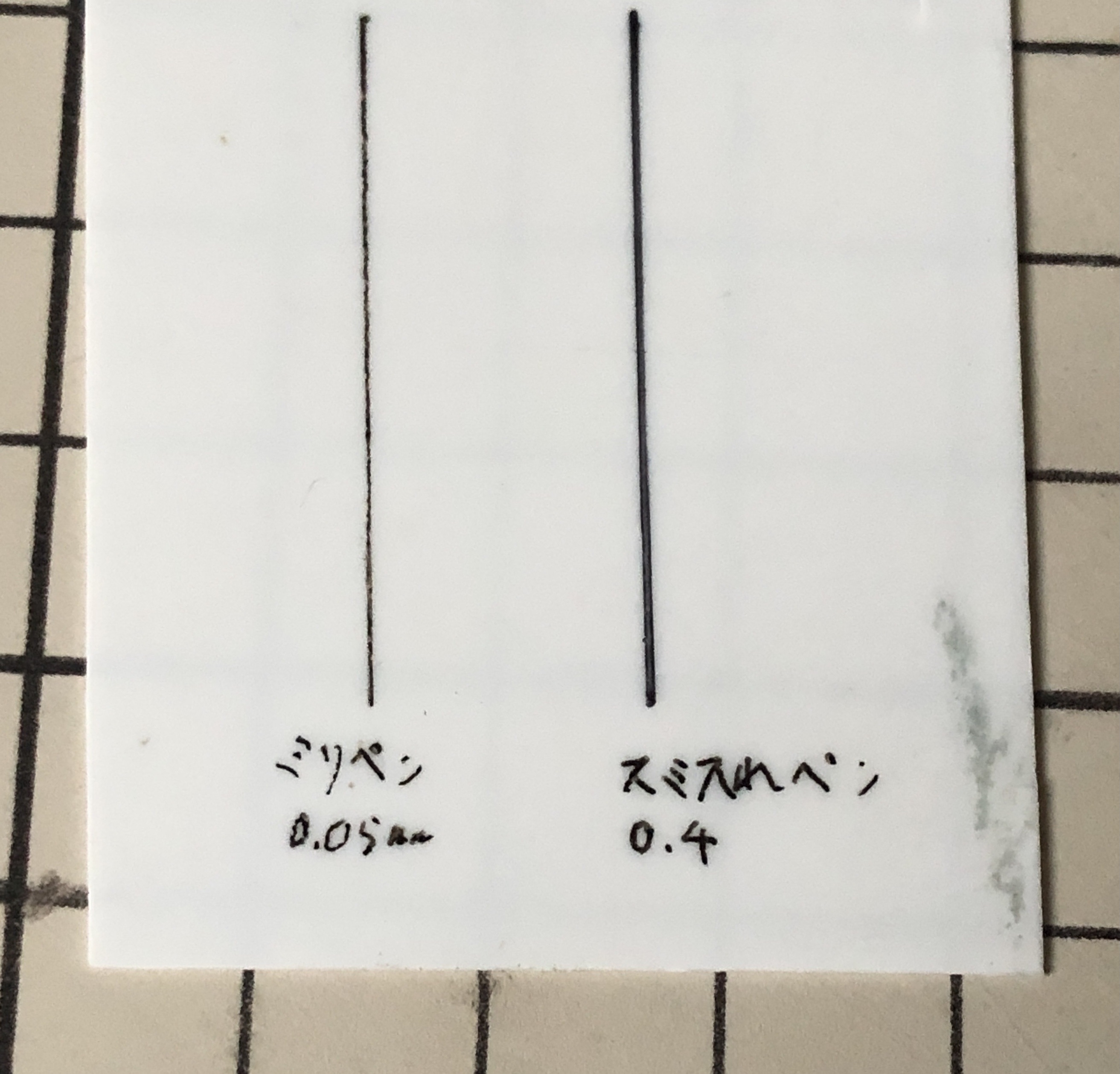 スミ入れペンの代用になるものってあるの プラモ Sos