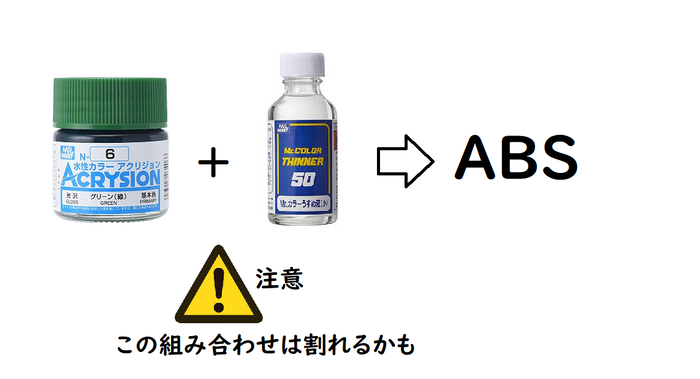 アクリジョン ラッカー