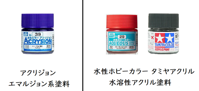 アクリジョン 水性アクリル塗料