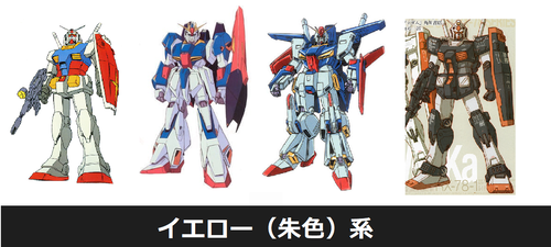 ガンダム:朱色系