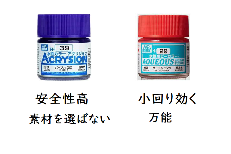 初心者向け】アクリジョンと水性ホビーカラーって何が違うの