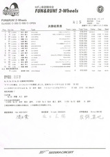 20180506Î뼯¥Õ¥¡¥ó&¥é¥ó¸ø¼°·è¾¡·ë²Ì (1)