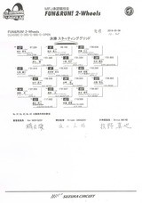 20180506Î뼯¥Õ¥¡¥ó&¥é¥ó¸ø¼°·è¾¡¥°¥ê¥Ã¥É (1)