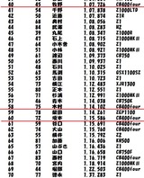 À¾±º¥Ù¥¹¥È¥¿¥¤¥à