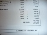 K4½ãÀµÉôÉʤȥê¥×¥í¸«ÀѤê (1)