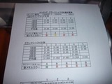 レサーエンジンクランク測定 (1)