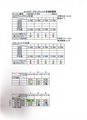 ����M��CB400F���󥸥�ե�OH�������إ����¬��261001 (4)