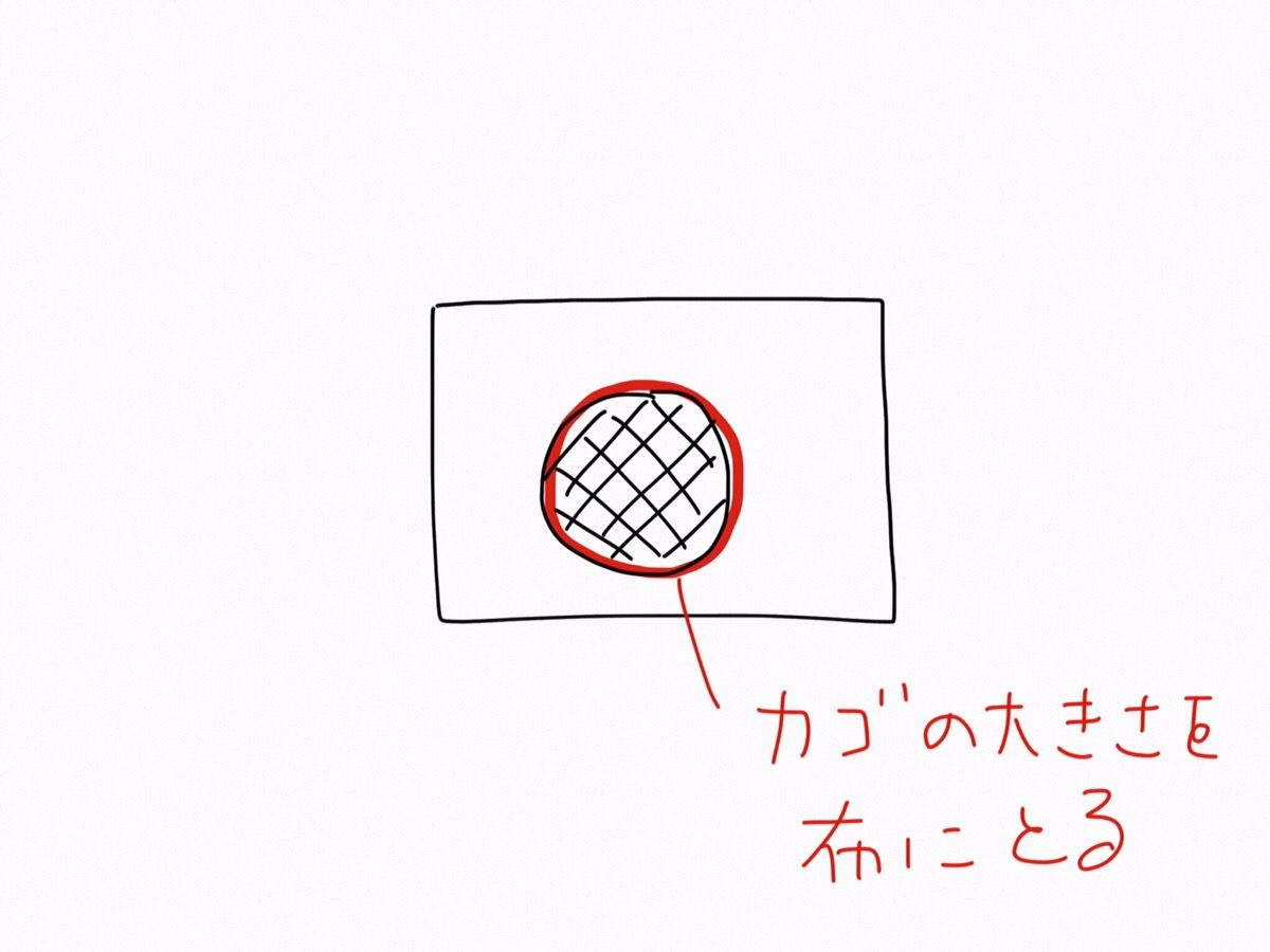 ベビーの手作り浴衣と 巾着かごバッグの作り方 ぺきこぶろぐ