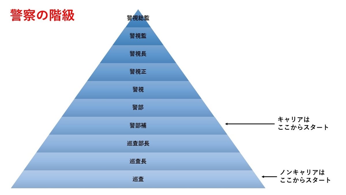 アニメの大佐とか少佐ってなんで最前線に出てきて戦うの ふたまと アニメの大佐とか少佐ってなんで最前線に出てきて戦うの ふたまと