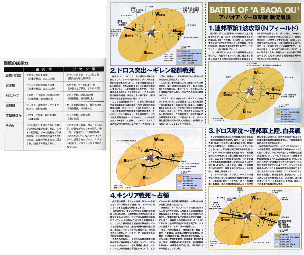 ツィマッド社 画像はツィマッド社が誇るジオン公国最初に最高のms ふたまと ツィマッド社 画像はツィマッド社が誇るジオン公国最初に最高のms ふたまと