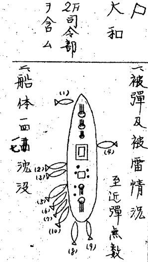 艦これ 武蔵 大和の被害箇所 ふたまと