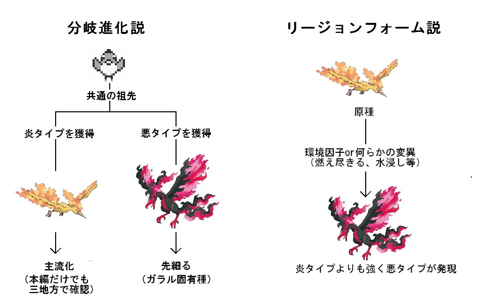 ポケモン ファイヤーさんスレかっこいい ふたまと ポケモン ファイヤーさんスレかっこいい ふたまと