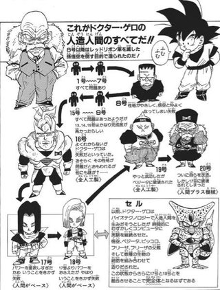 ドラゴンボール レッドリボン軍スレ ふたまと ドラゴンボール レッドリボン軍スレ ふたまと
