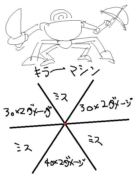 バトルえんぴつ 流行ったけどすぐ学校で禁止になったな バトえん ふたまと