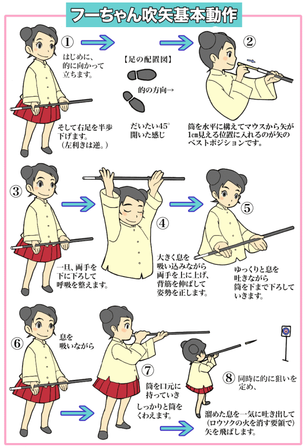吹き矢って漫画アニメゲームだとあまりメジャー武器じゃないよね : ふたまと