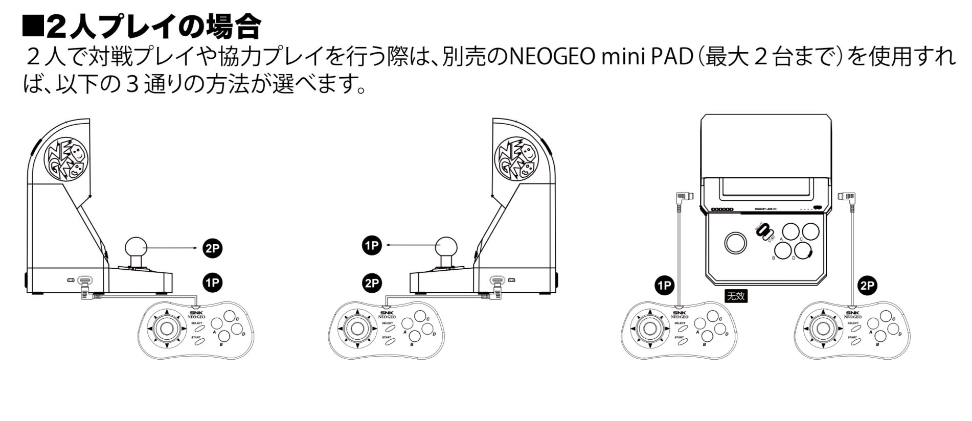 ネオジオミニ 買っていないとしあきは急げ プレミア待ったなし 生産終了 ふたまと ネオジオミニ 買っていないとしあきは急げ プレミア待ったなし 生産終了 ふたまと