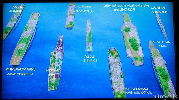 巨大艦 昔はマクロスってすごいでかいと思ってたけど今思うとそんなにでかくないな 学園艦 ふたまと