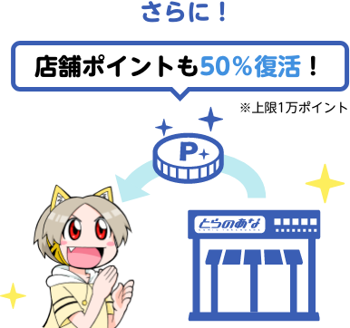 とらのあな 懐かしい企業貼る メロンブックス ふたまと