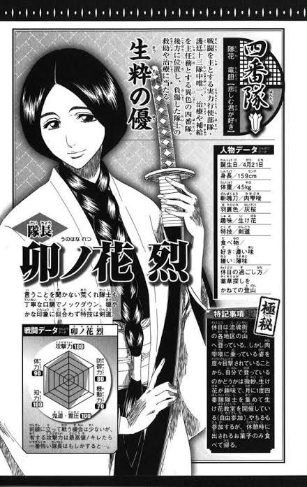 芥見下々 Bleachを読んでください 単眼猫 ふたまと