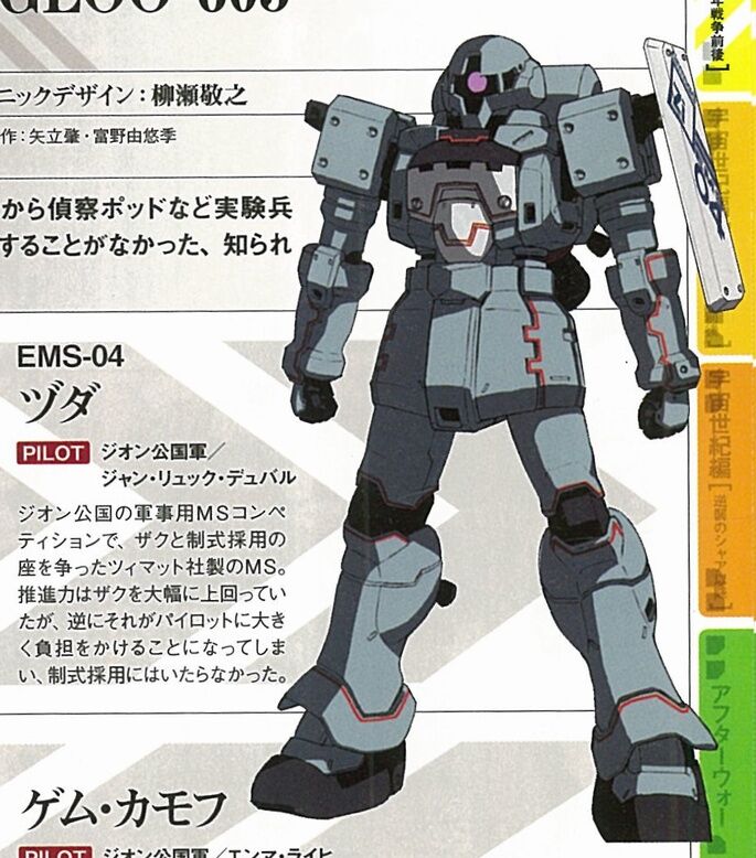 ガンダム もし何の問題もなくヅダが完成していたら ふたまと ガンダム もし何の問題もなくヅダが完成していたら ふたまと