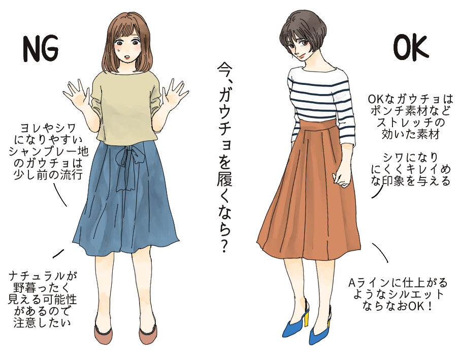 板垣ズボン ワイドパンツって尻の大きさ強調されるのに女の子たち意気揚々と穿いてるよな ふたばちゃんねるの変態達