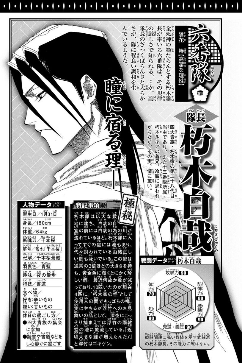 ブリーチ 朽木家は女性死神の遊び場 カラブリ 週刊マンガまとめ