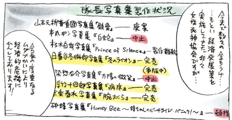 ブリーチ 朽木家は女性死神の遊び場 カラブリ 週刊マンガまとめ