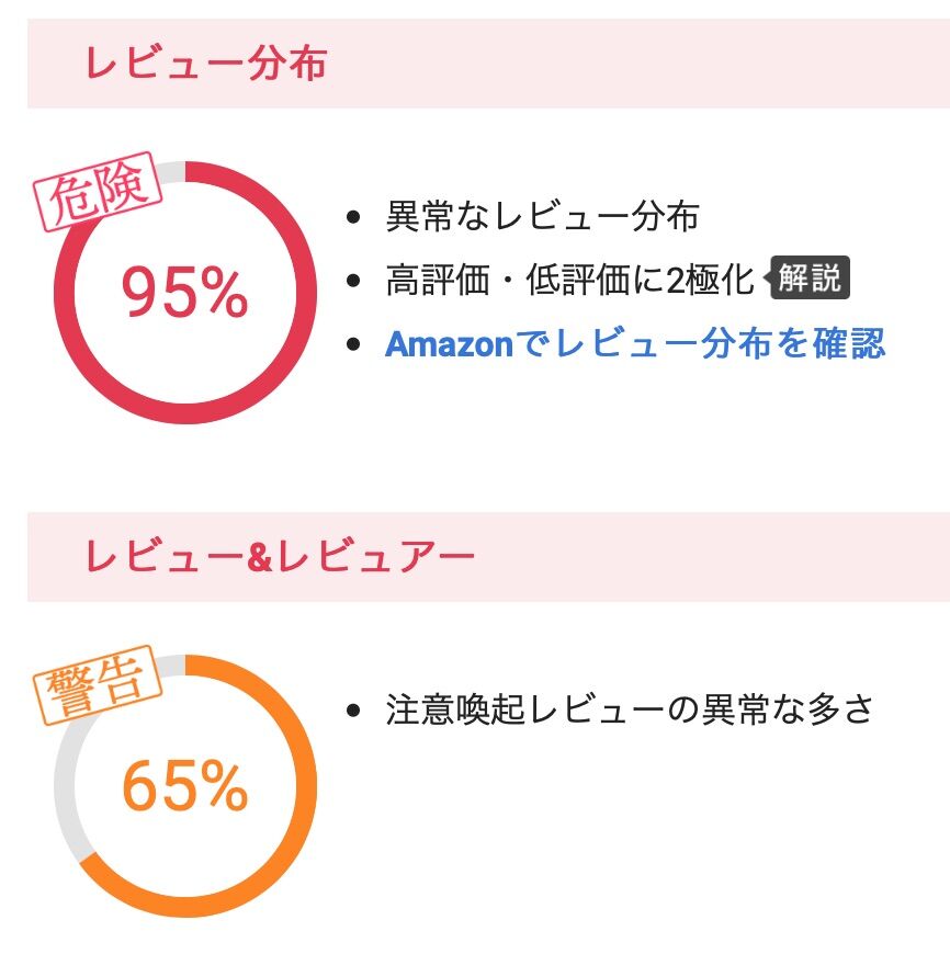 Amazonサクラチェッカーを使ってみた サクラも多いと言われているamazonのレビューの信頼性を測るツールとして面白い ぴいブログ