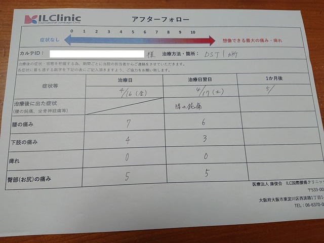tweet-il-clinic-dst-210419-5