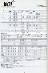 2006-10-10 01