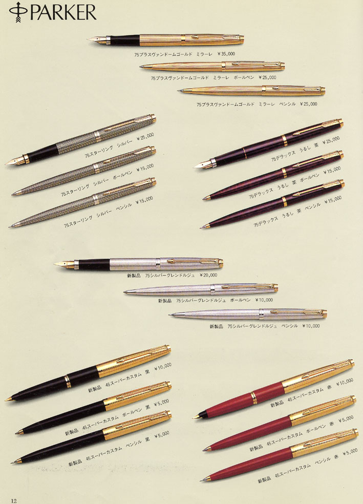 1986年の【The Pen】 ・・・・ パーカー その2 : 万年筆評価の部屋