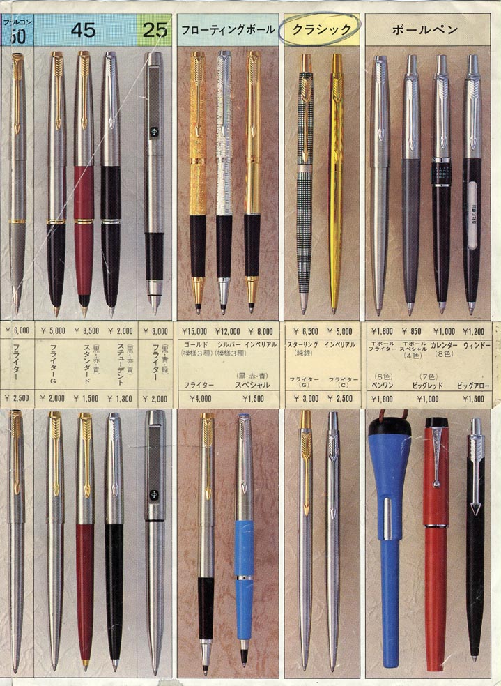 ひと昔前のカタログ 【パーカー】 その5 : 万年筆評価の部屋