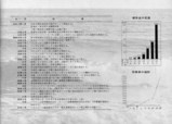 2006-05-XX Pilot 04