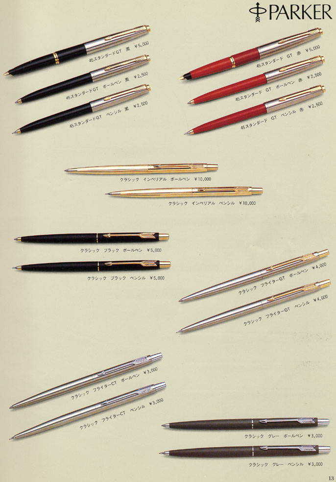 1986年の【The Pen】 ・・・・ パーカー その2 : 万年筆