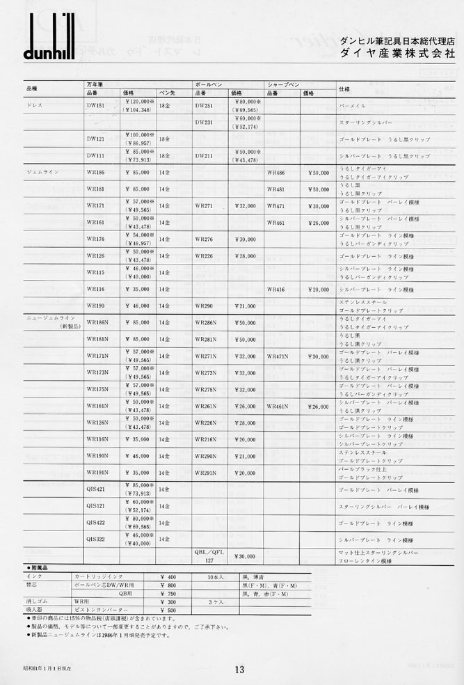 1986年の【The Pen】 ・・・・ Dunhill : 万年筆評価の部屋 1986年の【The Pen】 ・・・・ Dunhill : 万年筆評価の部屋