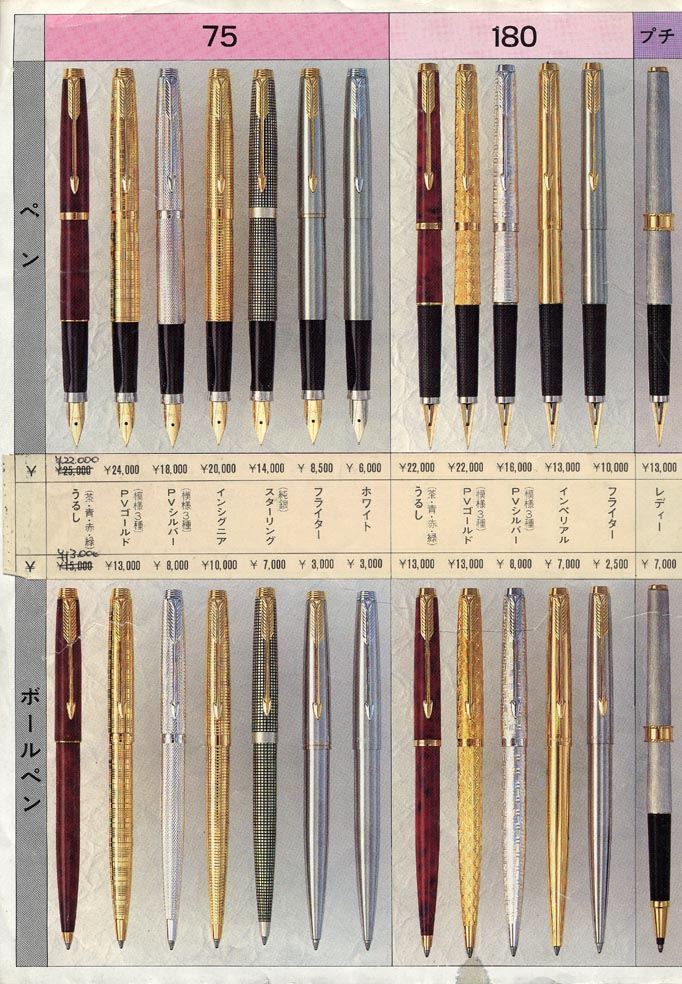 PARKER 180 万年筆 バスケットウィーブ 廃番 廃盤 パーカー