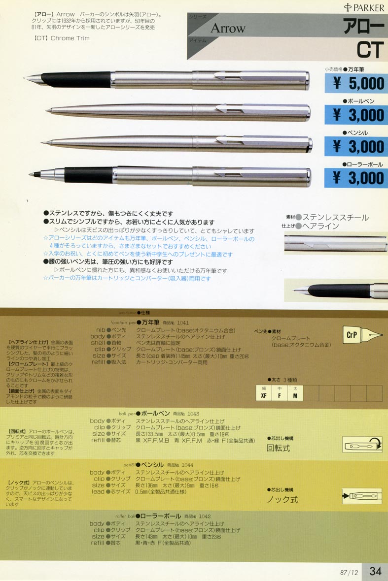 ＊パーカーPARKER＊　95　ラッカー　万年筆・ボールペン　2本組 パーカー インジェニュイティ 万年筆 PARKER プレゼント ギフト