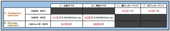 16¼þǯ¡¡@06