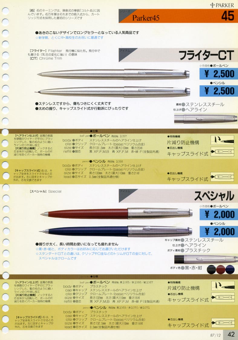 万年筆 PARKER 45 交換用インク 3本 PARKER 45 万年筆：外観紹介
